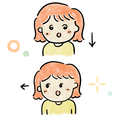 「見る」ことに必要な運動機能